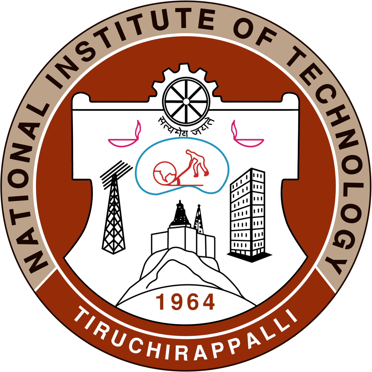 National Institute of Technology Tiruchirappalli